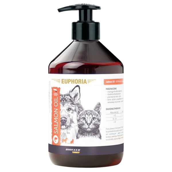 120-Olej-z-lososia-dla-psa-i-kota-EUPHORIA-Salmon-Oil.jpg Olej z łososia dla psa i kota EUPHORIA Salmon Oil