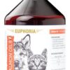 121-Olej-z-lososia-dla-psa-i-kota-EUPHORIA-Salmon-Oil.jpg Olej z łososia dla psa i kota EUPHORIA Salmon Oil