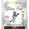159-Karma-dla-kociat-EUPHORIA-Gluten-Free-Cat-KITTEN-JUNIOR-Indyk-Krolik.jpg Karma dla kociąt EUPHORIA Gluten Free Cat KITTEN & JUNIOR Indyk & Królik