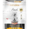 191-Karma-dla-psow-EUPHORIA-Fresh-Turkey-Monoprotein-mini-i-male-rasy.jpg Karma dla psów EUPHORIA Fresh Turkey Monoprotein (mini i małe rasy)