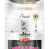 145-Karma-dla-szczeniat-EUPHORIA-Fresh-z-indykiem-i-krolikiem-mini-i-male-rasy.jpg Karma dla szczeniąt EUPHORIA Fresh z indykiem i królikiem (mini i małe rasy)