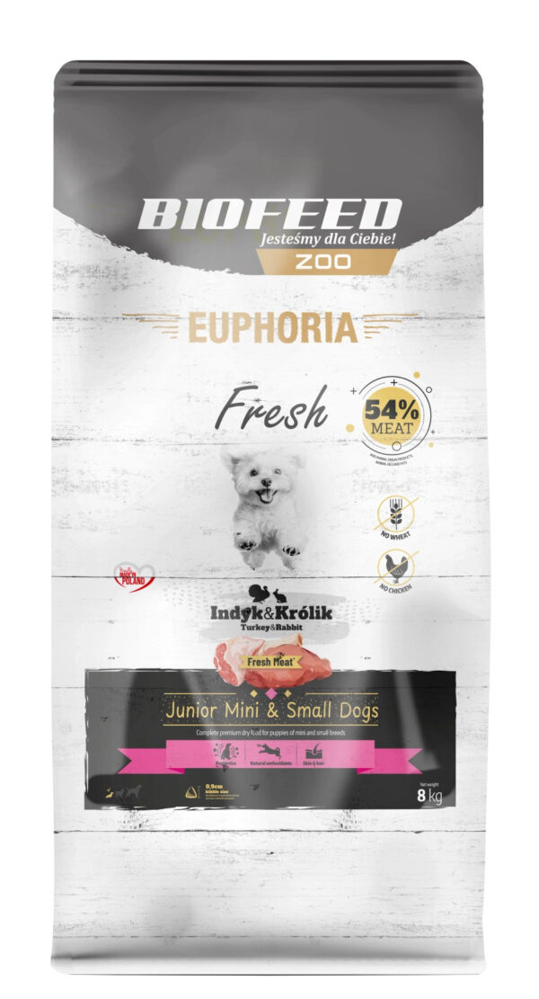 145-Karma-dla-szczeniat-EUPHORIA-Fresh-z-indykiem-i-krolikiem-mini-i-male-rasy.jpg Karma dla szczeniąt EUPHORIA Fresh z indykiem i królikiem (mini i małe rasy)