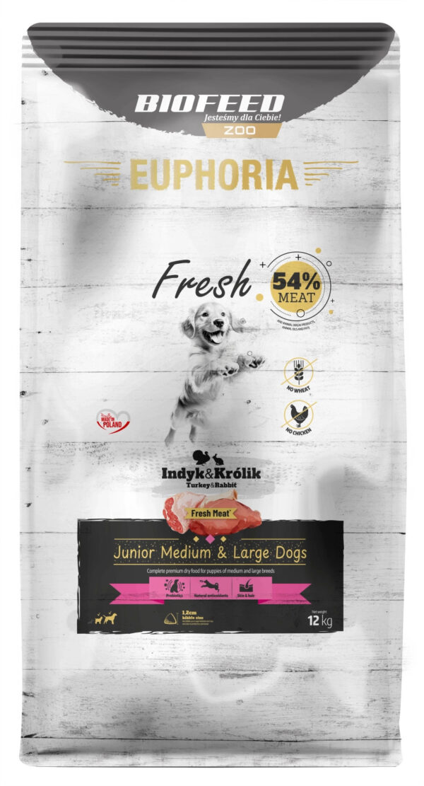 151-Karma-dla-szczeniat-EUPHORIA-Fresh-z-indykiem-i-krolikiem-srednie-i-duze-rasy.jpg Karma dla szczeniąt EUPHORIA Fresh z indykiem i królikiem (średnie i duże rasy)