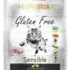 164-Karma-dla-kotow-EUPHORIA-Gluten-Free-Cat-SENSIBLE-Indyk-Krolik.jpg Karma dla kotów EUPHORIA Gluten Free Cat SENSIBLE Indyk & Królik
